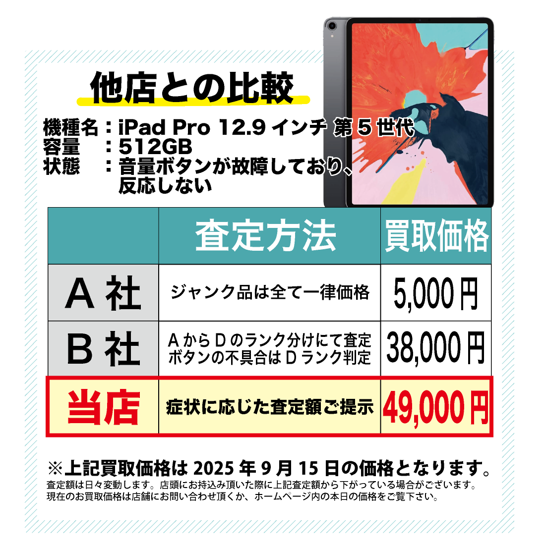 他店との比較